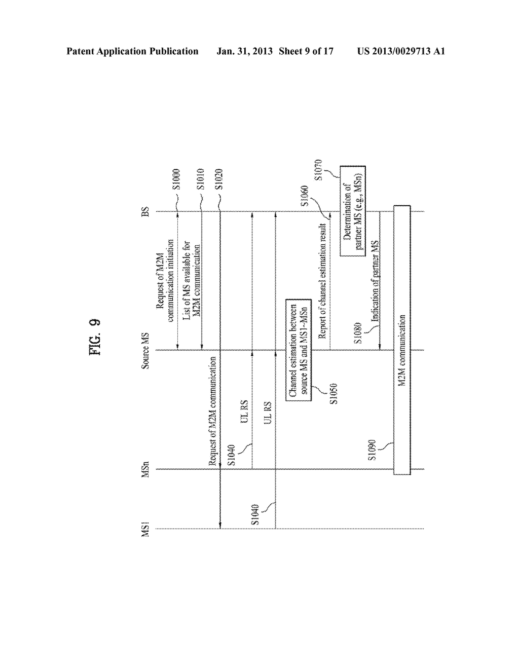 COMMUNICATION METHOD BETWEEN TERMINALS, AND TERMINAL - diagram, schematic, and image 10