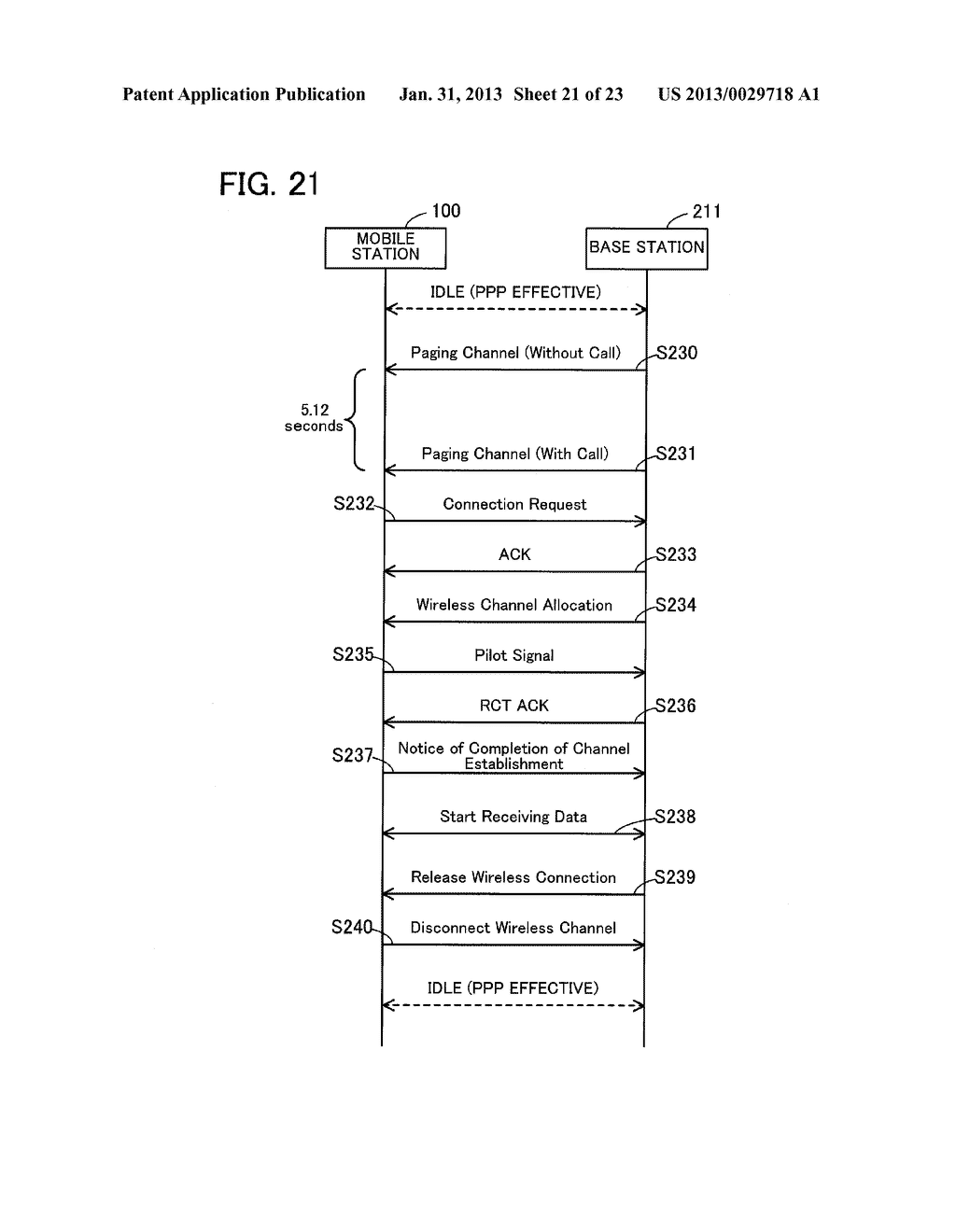 MOBILE COMMUNICATION APPARATUS AND WIRELESS COMMUNICATION METHOD - diagram, schematic, and image 22