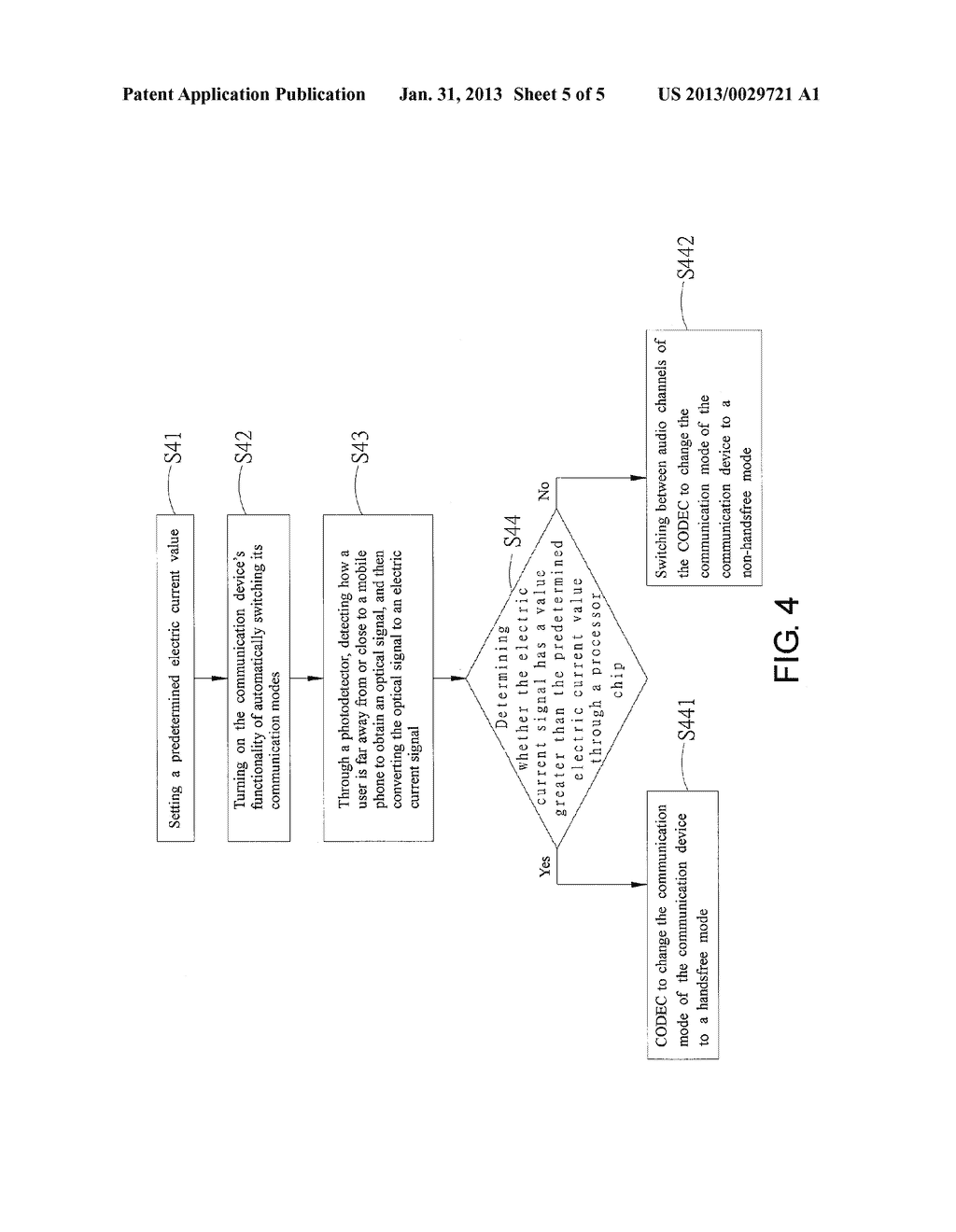 COMMUNICATION DEVICE FOR AUTOMATICALLY SWITCHING ITS COMMUNICATION MODES     AND OPERATING METHOD THEREOF - diagram, schematic, and image 06