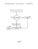 SYSTEM AND METHOD FOR PRIORITIZING REQUESTS TO A SIM diagram and image