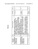 RADIO BASE STATION AND RADIO NETWORK CONTROLLER diagram and image