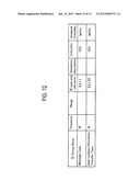 RADIO BASE STATION AND RADIO NETWORK CONTROLLER diagram and image