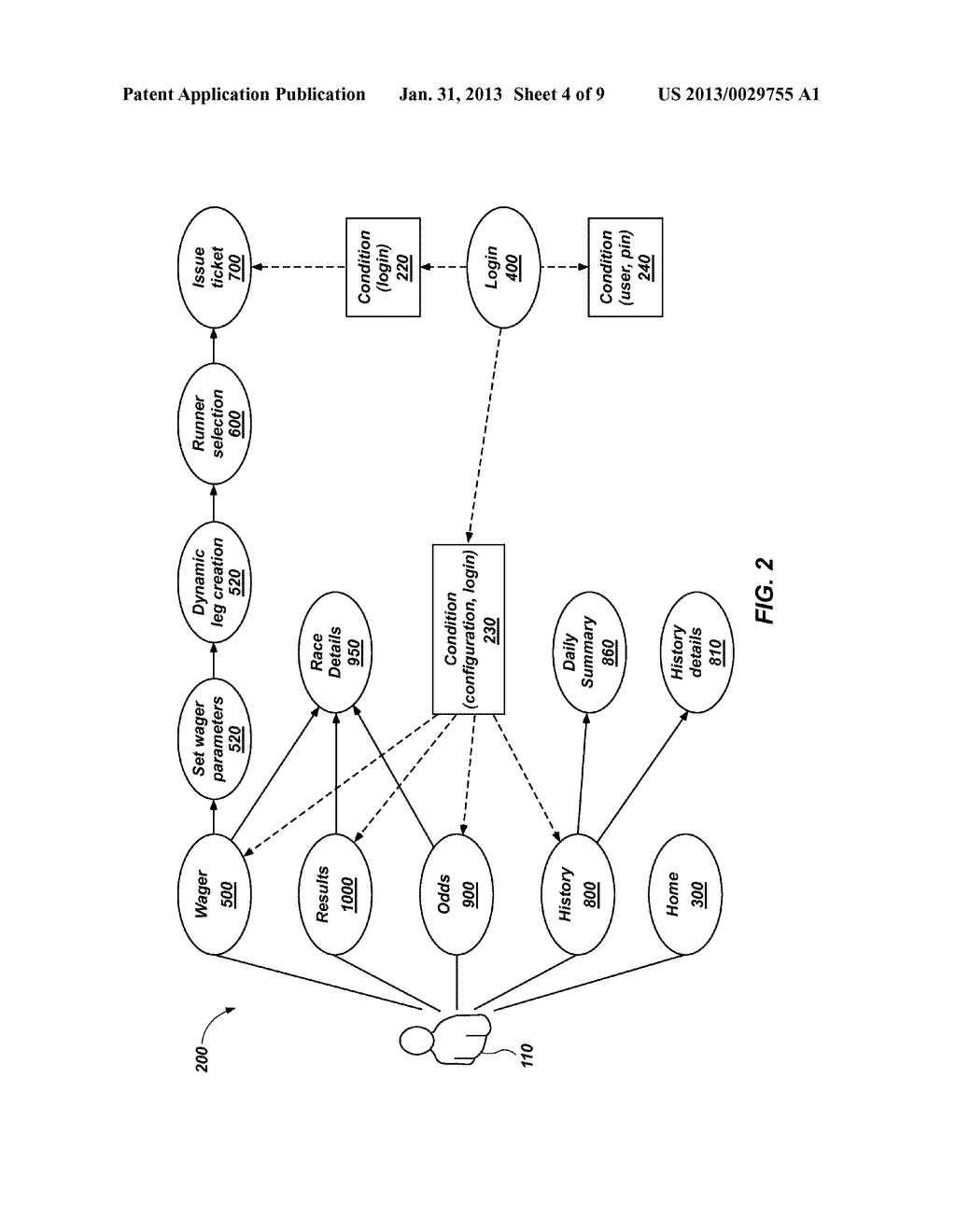 METHODS, APPARATUSES, AND SYSTEMS FOR ON-PREMISES WAGERING FROM MOBILE     DEVICES - diagram, schematic, and image 05