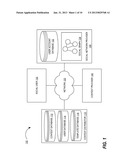 ONLINE CONTESTS WITH SOCIAL NETWORKS diagram and image