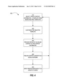 ONLINE CONTESTS WITH SOCIAL NETWORKS diagram and image