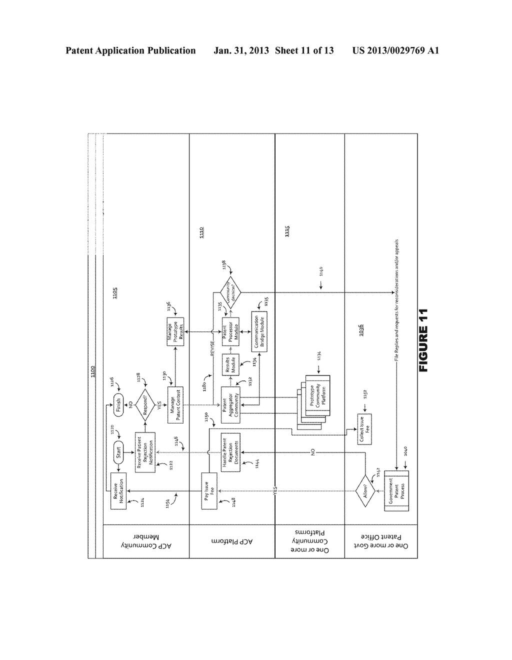 Aggregate Crowdsourcing Platforms - diagram, schematic, and image 12