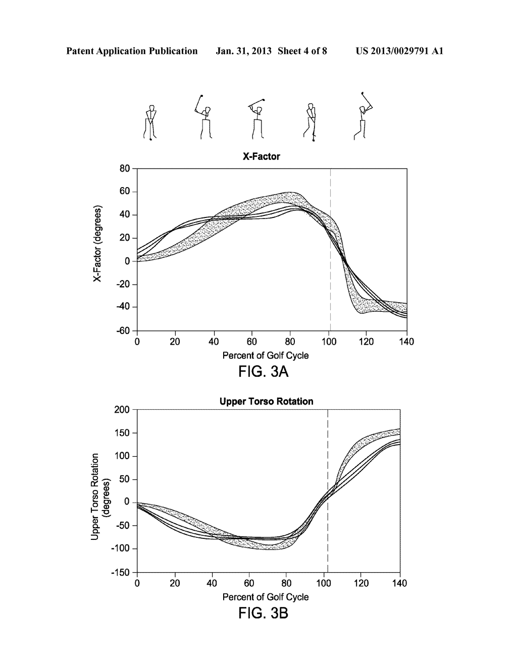 METHODS FOR ANALYZING AND PROVIDING FEEDBACK FOR IMPROVED POWER GENERATION     IN A GOLF SWING - diagram, schematic, and image 05