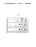 PLANETARY GEAR TRAIN OF AUTOMATIC TRANSMISSION FOR VEHICLES diagram and image