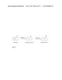 HYBRID CATALYSTS diagram and image