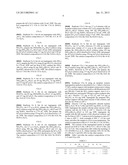 CATALYST COMPOSITIONS FOR PRODUCING MIXED ALCOHOLS diagram and image