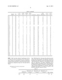 CATALYST COMPOSITIONS FOR PRODUCING MIXED ALCOHOLS diagram and image