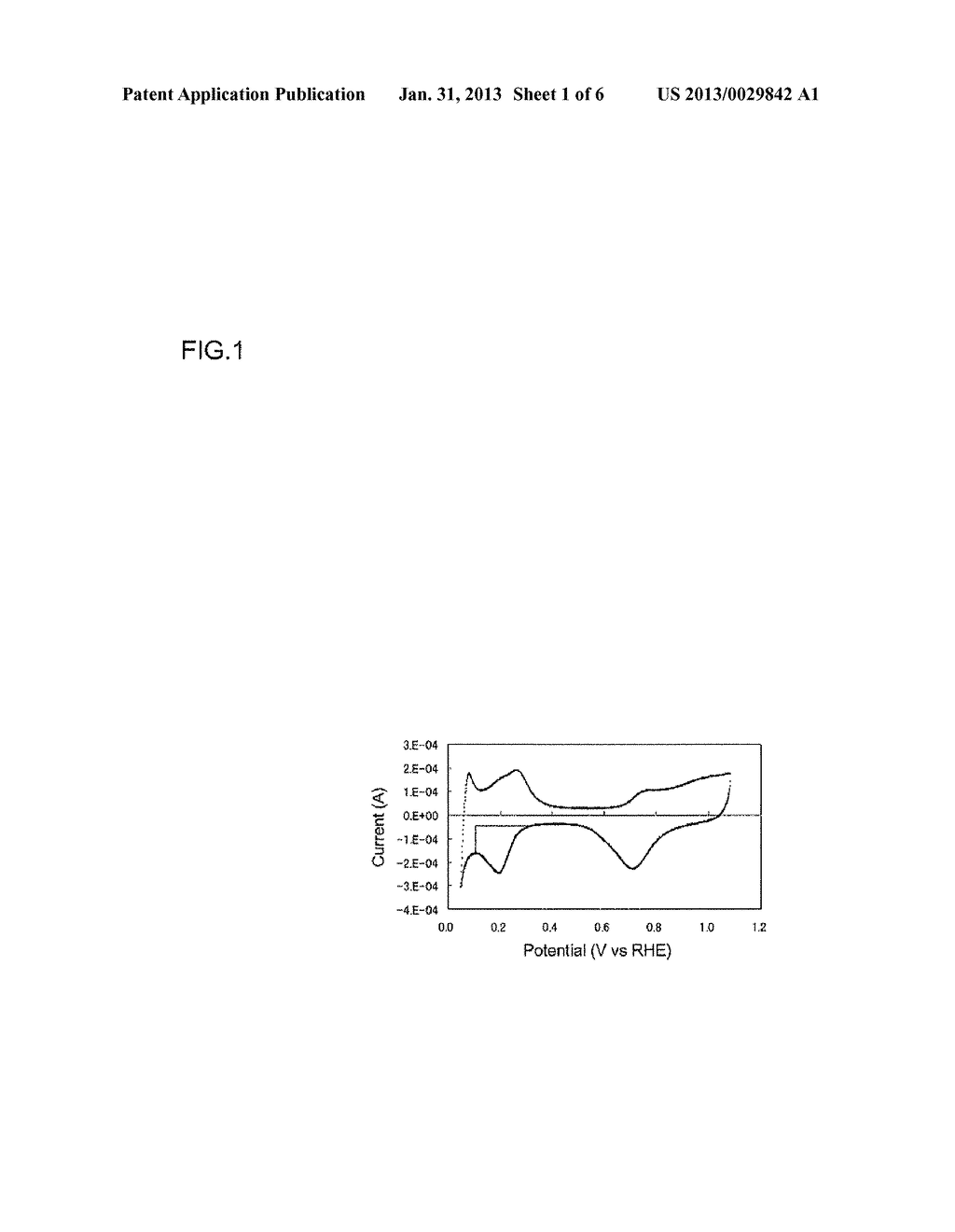 CORE-SHELL TYPE METAL NANOPARTICLES AND METHOD FOR PRODUCING THE SAME - diagram, schematic, and image 02