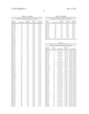 Cyclotides Having Nematocidal Activity and Methods of Use Thereof diagram and image