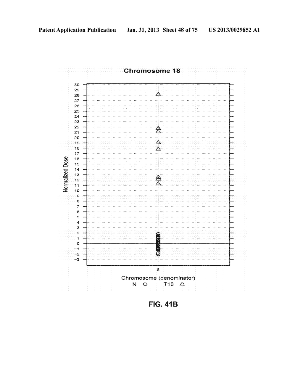 DETECTING AND CLASSIFYING COPY NUMBER VARIATION - diagram, schematic, and image 49