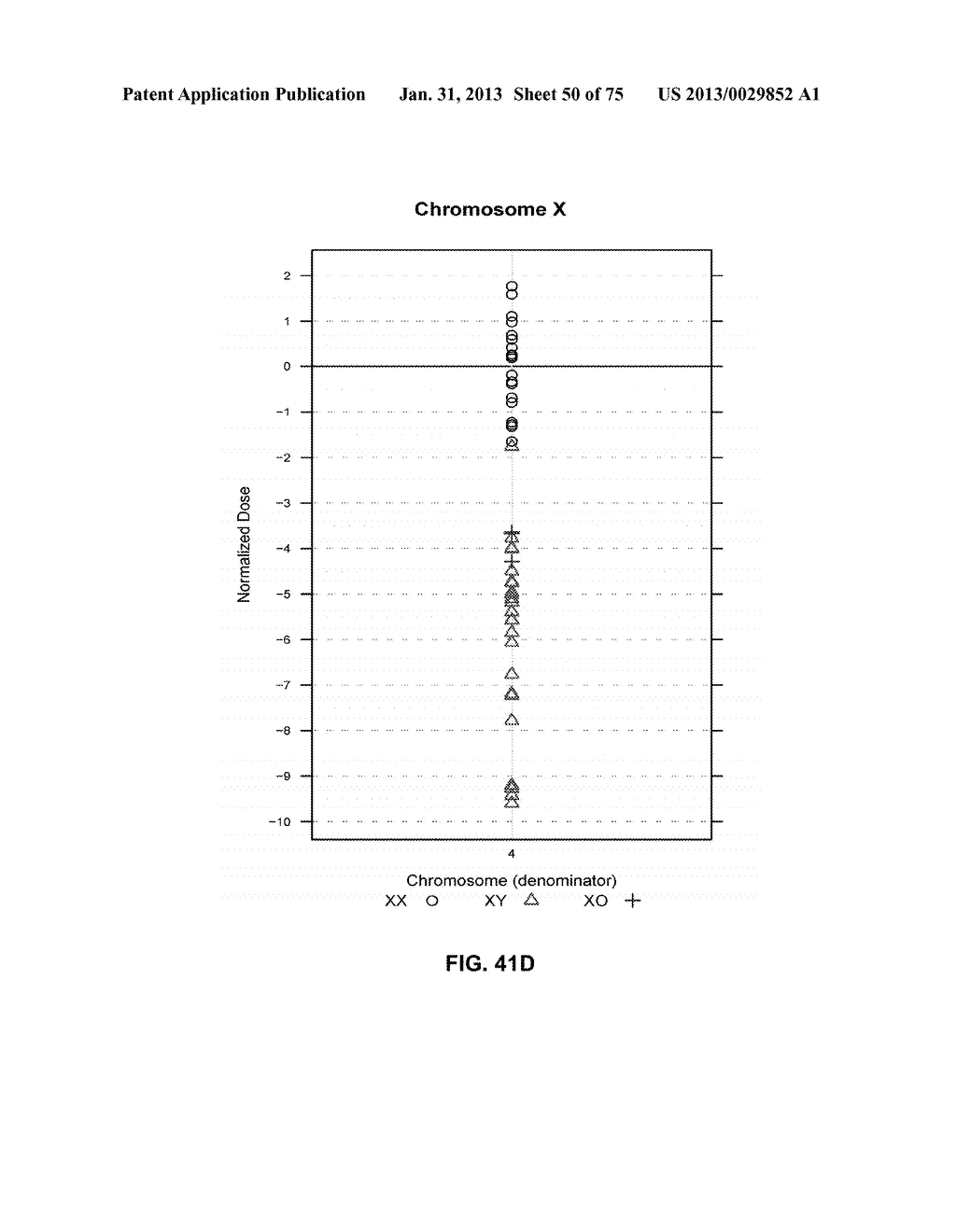 DETECTING AND CLASSIFYING COPY NUMBER VARIATION - diagram, schematic, and image 51