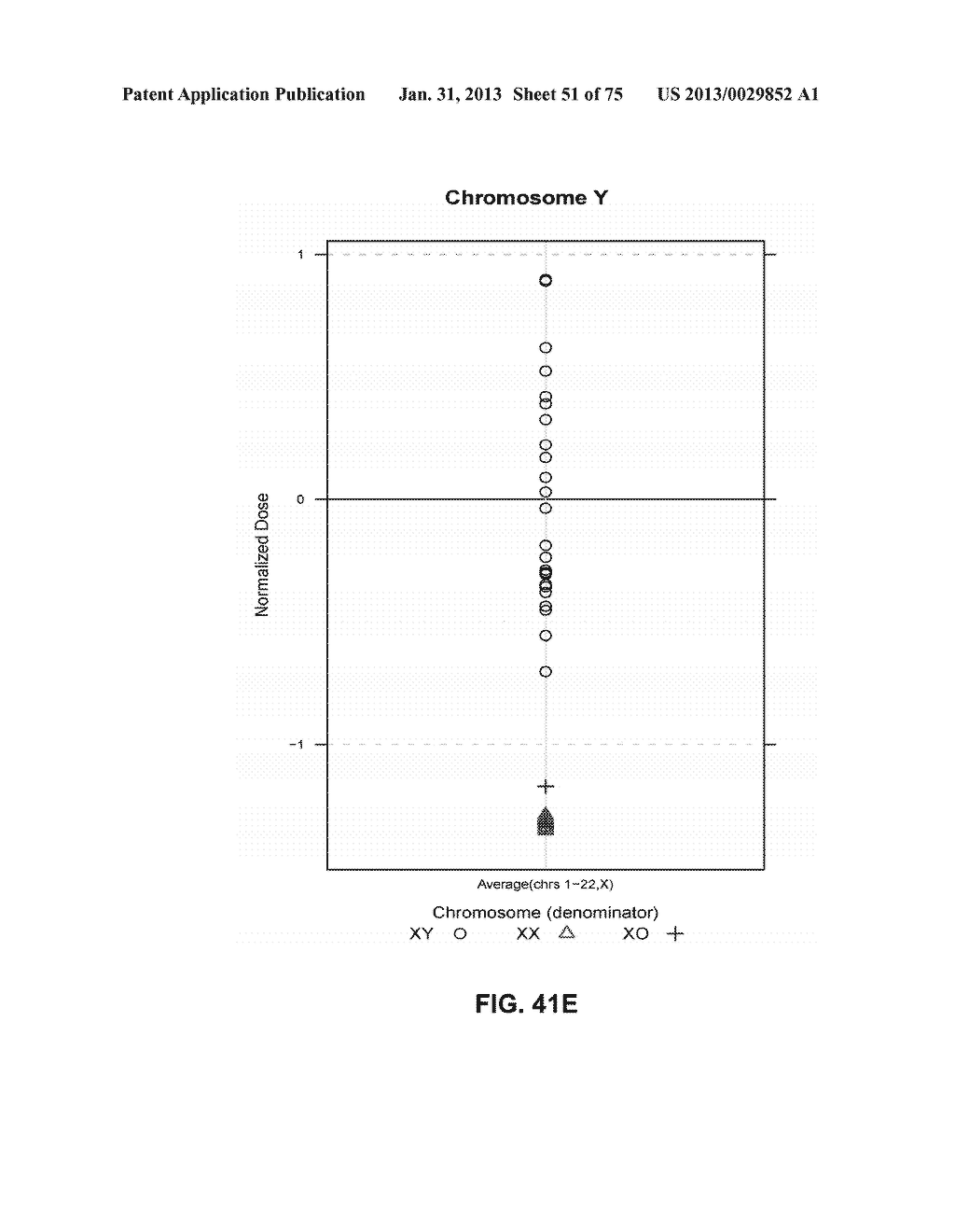 DETECTING AND CLASSIFYING COPY NUMBER VARIATION - diagram, schematic, and image 52