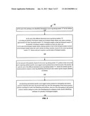 Method for Determining an Attribute Profile of Biological Samples diagram and image