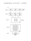 Method for Determining an Attribute Profile of Biological Samples diagram and image