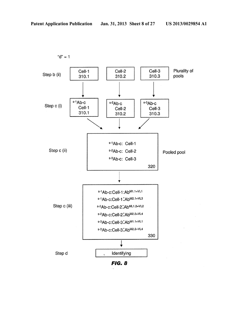 Method for Determining an Attribute Profile of Biological Samples - diagram, schematic, and image 09