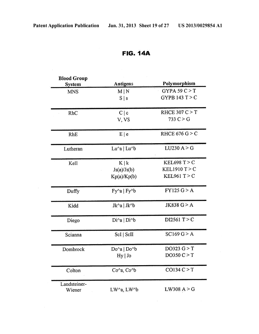 Method for Determining an Attribute Profile of Biological Samples - diagram, schematic, and image 20