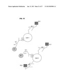 Method for Determining an Attribute Profile of Biological Samples diagram and image