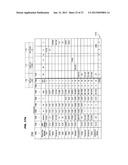 Method for Determining an Attribute Profile of Biological Samples diagram and image