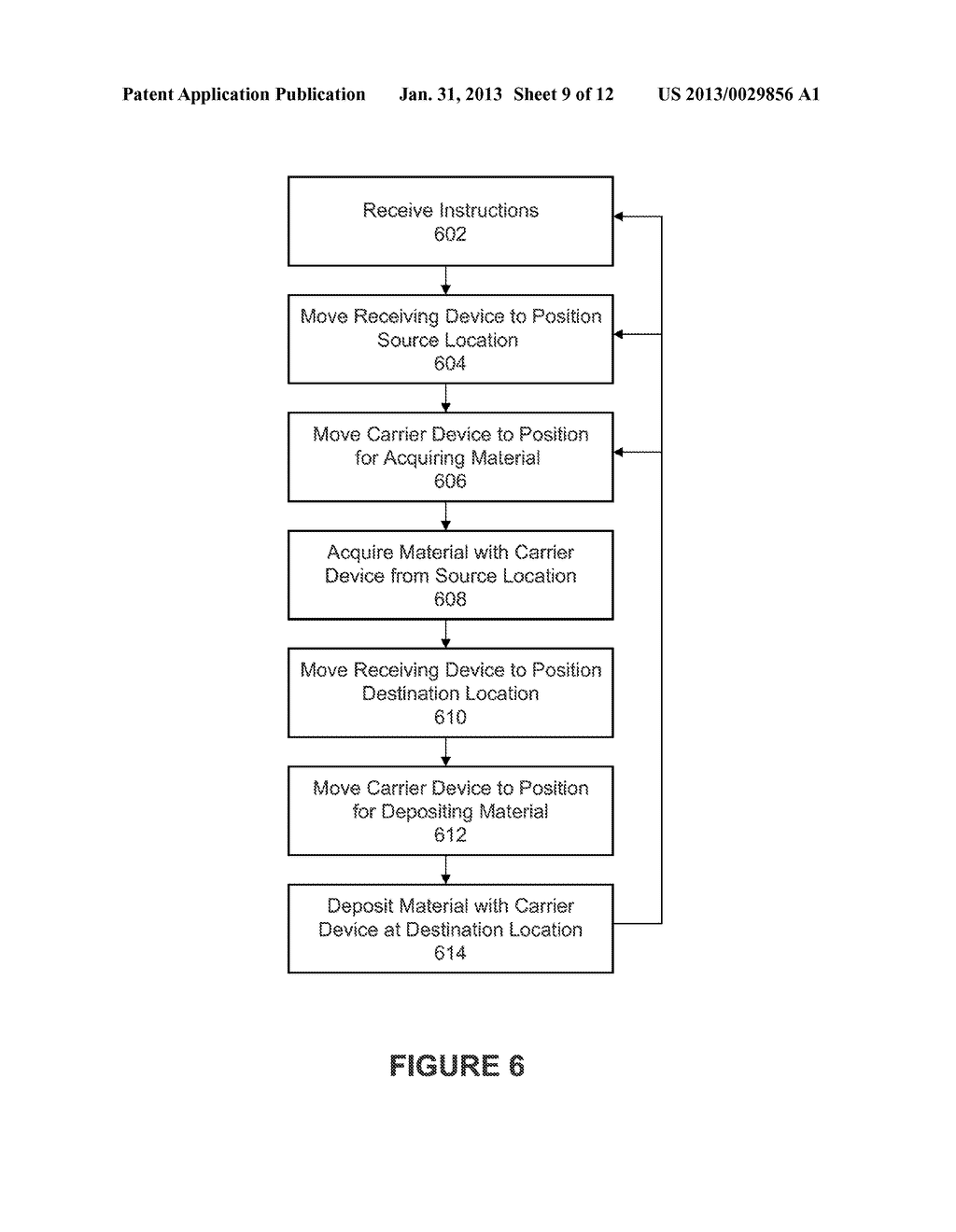 Transfer Or Interrogation Of Materials By Carrier And Receiving Devices     Moving Independently And Simultaneously On Multiple Axes - diagram, schematic, and image 10