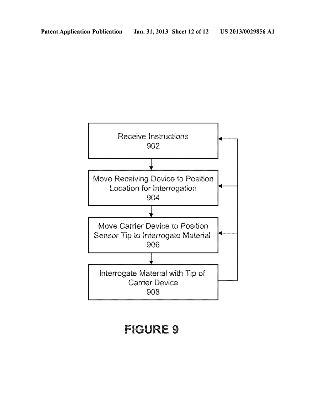 Transfer Or Interrogation Of Materials By Carrier And Receiving Devices     Moving Independently And Simultaneously On Multiple Axes - diagram, schematic, and image 13