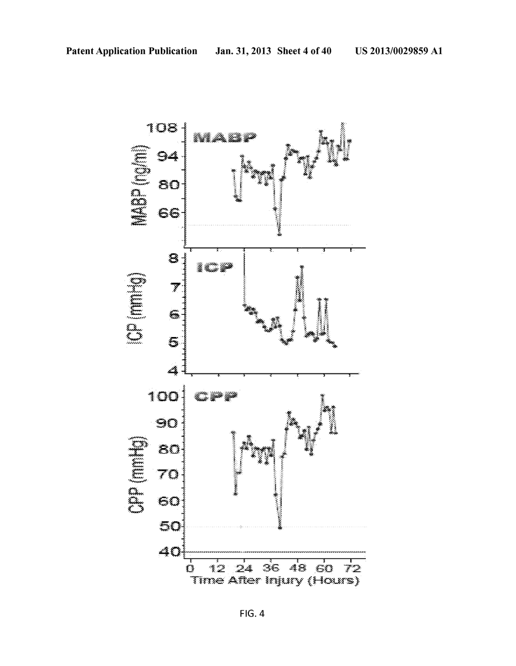 BIOMARKER ASSAY OF NEUROLOGICAL CONDITION - diagram, schematic, and image 05