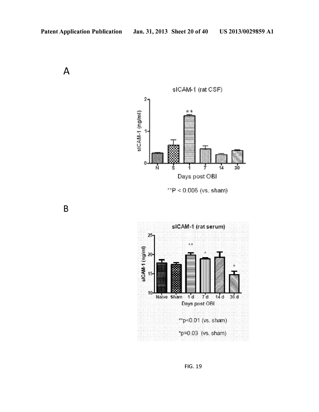 BIOMARKER ASSAY OF NEUROLOGICAL CONDITION - diagram, schematic, and image 21