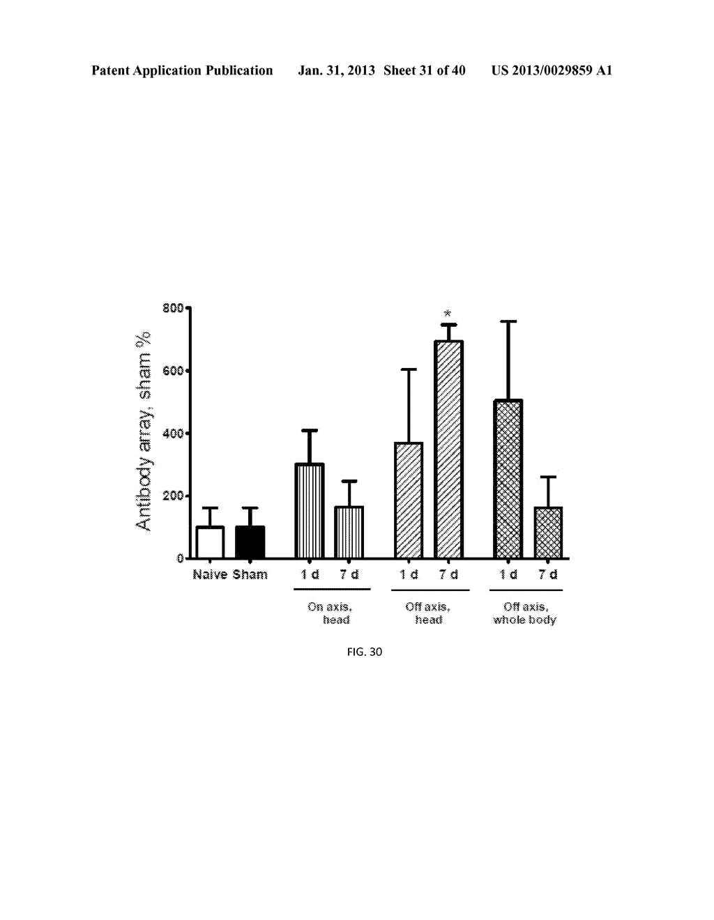 BIOMARKER ASSAY OF NEUROLOGICAL CONDITION - diagram, schematic, and image 32