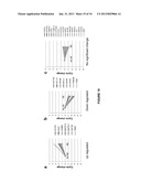 CARDIOMYOCYTES FROM INDUCED PLURIPOTENT STEM CELLS FROM PATIENTS AND     METHODS OF USE THEREOF diagram and image