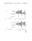 CARDIOMYOCYTES FROM INDUCED PLURIPOTENT STEM CELLS FROM PATIENTS AND     METHODS OF USE THEREOF diagram and image