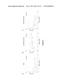 CARDIOMYOCYTES FROM INDUCED PLURIPOTENT STEM CELLS FROM PATIENTS AND     METHODS OF USE THEREOF diagram and image