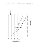 CARDIOMYOCYTES FROM INDUCED PLURIPOTENT STEM CELLS FROM PATIENTS AND     METHODS OF USE THEREOF diagram and image