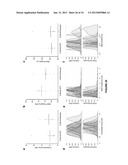 CARDIOMYOCYTES FROM INDUCED PLURIPOTENT STEM CELLS FROM PATIENTS AND     METHODS OF USE THEREOF diagram and image