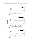 CARDIOMYOCYTES FROM INDUCED PLURIPOTENT STEM CELLS FROM PATIENTS AND     METHODS OF USE THEREOF diagram and image