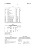 CARDIOMYOCYTES FROM INDUCED PLURIPOTENT STEM CELLS FROM PATIENTS AND     METHODS OF USE THEREOF diagram and image