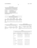 CARDIOMYOCYTES FROM INDUCED PLURIPOTENT STEM CELLS FROM PATIENTS AND     METHODS OF USE THEREOF diagram and image