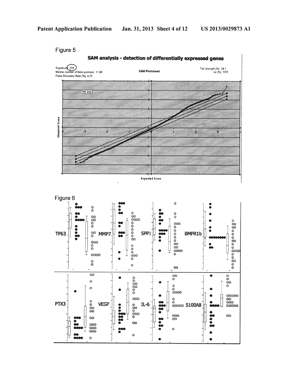 METHODS AND COMPOSITIONS FOR DIAGNOSING PULMONARY FIBROSIS SUBTYPES AND     ASSESSING THE RISK OF PRIMARY GRAFT DYSFUNCTION AFTER LUNG     TRANSPLANTATION - diagram, schematic, and image 05