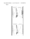 METHODS AND COMPOSITIONS FOR DIAGNOSING PULMONARY FIBROSIS SUBTYPES AND     ASSESSING THE RISK OF PRIMARY GRAFT DYSFUNCTION AFTER LUNG     TRANSPLANTATION diagram and image