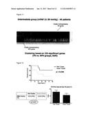 METHODS AND COMPOSITIONS FOR DIAGNOSING PULMONARY FIBROSIS SUBTYPES AND     ASSESSING THE RISK OF PRIMARY GRAFT DYSFUNCTION AFTER LUNG     TRANSPLANTATION diagram and image