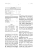 METHODS AND COMPOSITIONS FOR DIAGNOSING PULMONARY FIBROSIS SUBTYPES AND     ASSESSING THE RISK OF PRIMARY GRAFT DYSFUNCTION AFTER LUNG     TRANSPLANTATION diagram and image