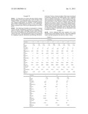 BIOCIDE FORMULATIONS diagram and image