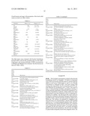 BIOCIDE FORMULATIONS diagram and image