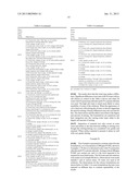 BIOCIDE FORMULATIONS diagram and image