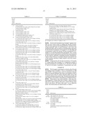 BIOCIDE FORMULATIONS diagram and image