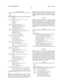 BIOCIDE FORMULATIONS diagram and image