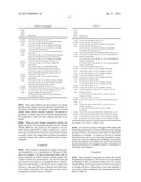 BIOCIDE FORMULATIONS diagram and image