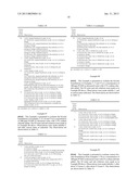 BIOCIDE FORMULATIONS diagram and image